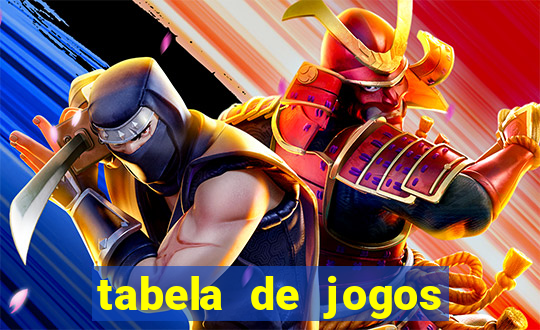 tabela de jogos futebol virtual bet365